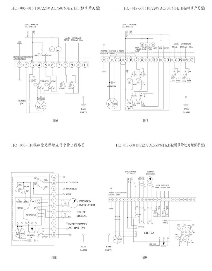 HQ防爆電動執行器接線圖