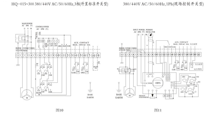 HQ防爆電動執行器接線圖