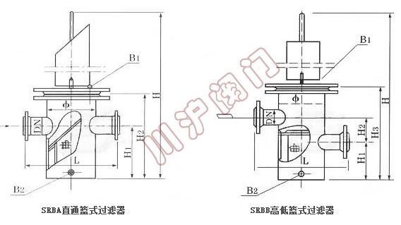 SRB_藍式過濾器_結構圖_上海閥門廠