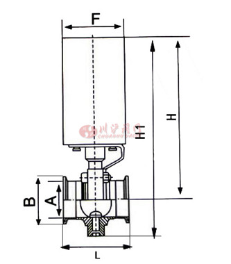 不銹鋼氣動蝶閥結構圖